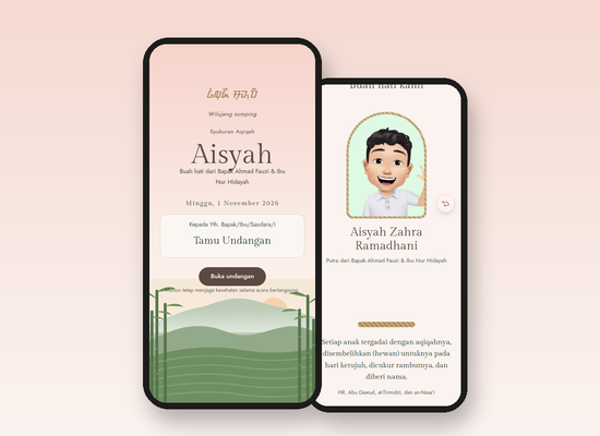 Tampilan tema Aqiqah Sunda